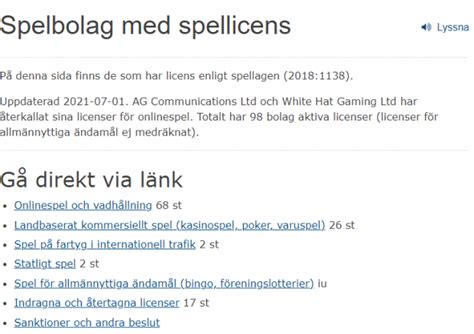 Alla casinon på nätet samlade (100+ lista) .